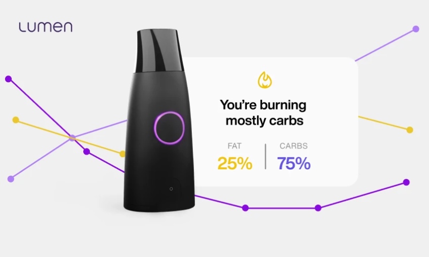 How to clean and care for your Lumen device
